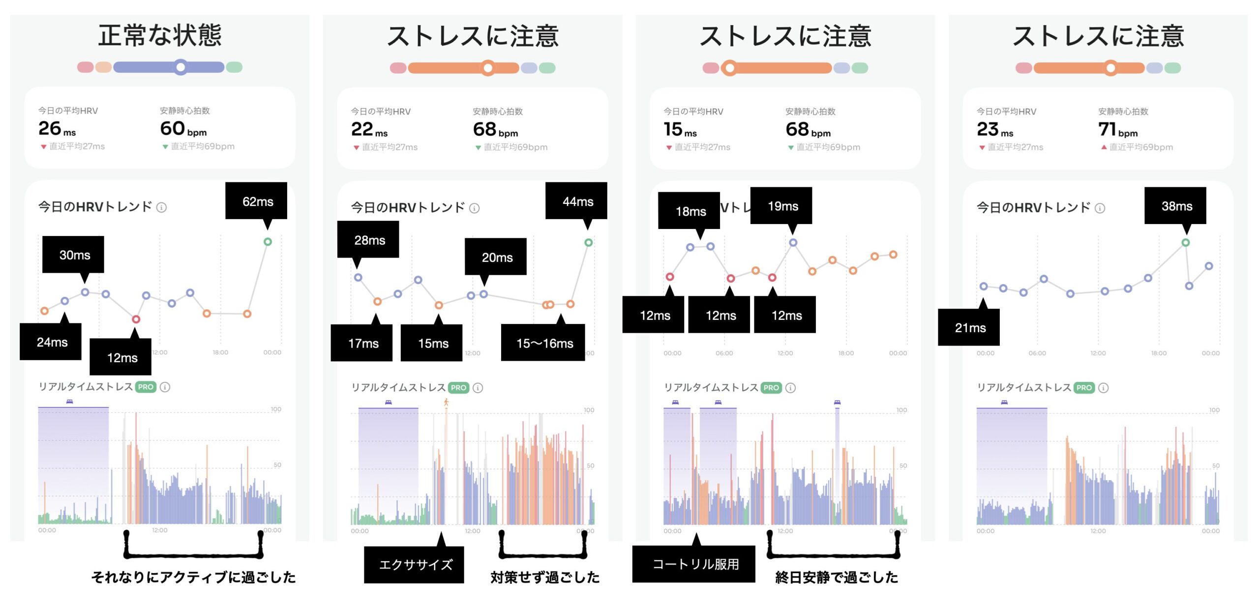 資料